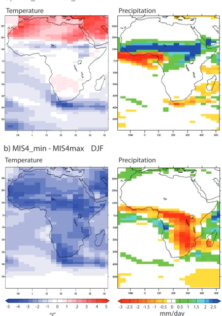 Figure 7. Difference in mean temperature ( ◦ C) and mean precipitation (mm day −1 ) simulated with IPSL_CM5A between the beginning and end of MIS4 (MIS4_min–MIS4_max)