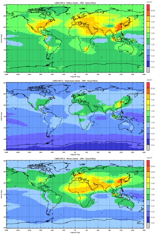 Figure 3. Annual mean tropospheric column of (top) sulfate aerosols, (middle) ammonium aerosols, and (bottom) total nitrate aerosols simulated for present-day conditions (mg m −2 ).
