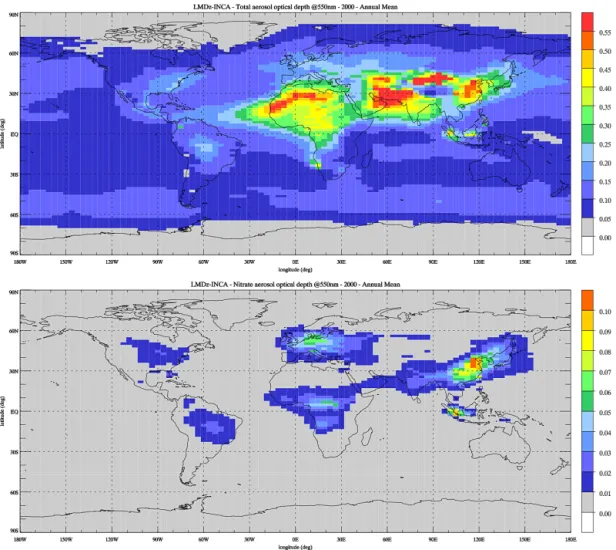 Figure 7. Annual mean total aerosol optical depth at 550 nm (top), and nitrate aerosol optical depth (bottom) simulated for present-day conditions.