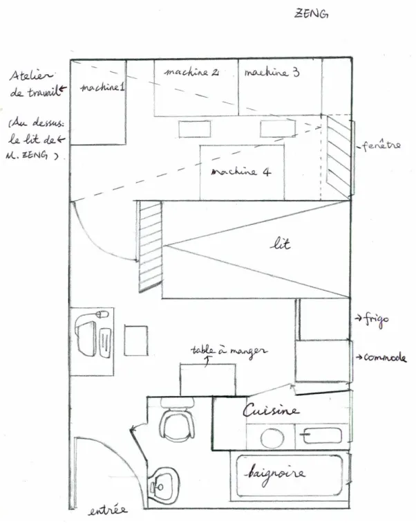 Figure 16 Plan du logement de la famille Zeng 