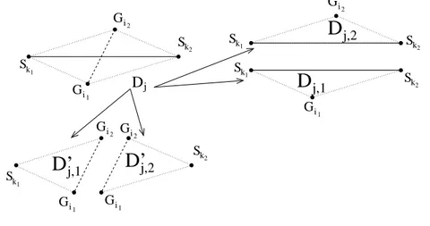 Fig. 2.5 – Une cellule-diamant peut se diviser en deux triangles de deux mani`eres distinctes.