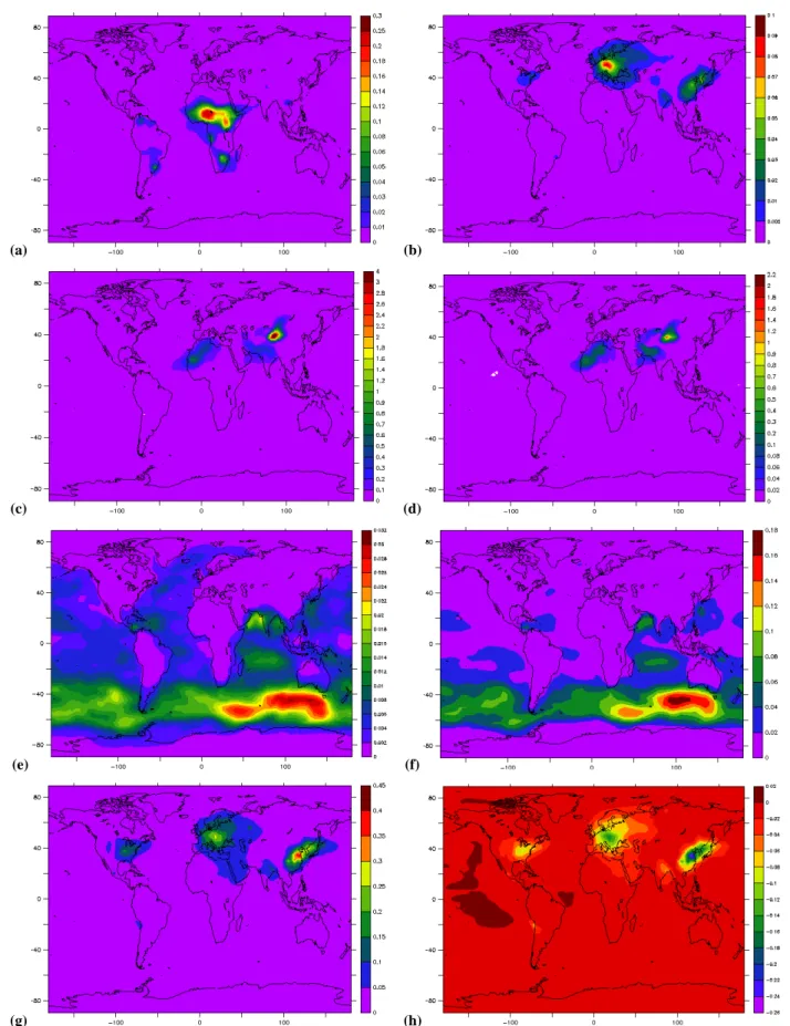 Fig. 9. Sensitivities in the total AOD at 550 nm for the month of July 2002 to perturbations in emissions of: (a) biomass burning, (b) fossil fuel, (c) fine mode desert dust, (d) coarse mode desert dust, (e) fine mode sea salt, (f) coarse mode sea salt, (g