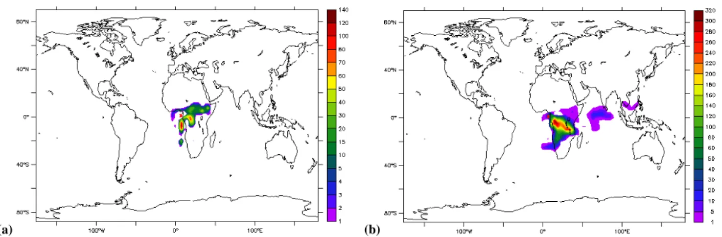 Fig. 10. Sensitivities of fine mode AOD at 550 nm off the coast of Central Africa to emissions of fine mode aerosols for a two day (a) and five day long simulation (b)