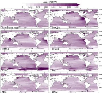 Fig. 10. Projected DIC changes in the UML (100 to 600 m depth) and for 2090s relative to 1870s (decadal average)