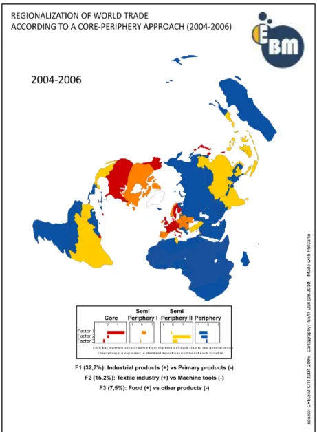 Figure 5: A core/periphery division of the world according to the countries’