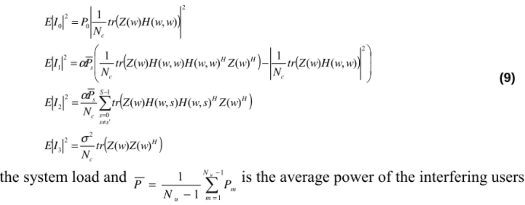 Figure 3 illustrates the comparison between theoretical and simulated SINRs of the fifth band  (s=5) for an OFDM-CDMA system (N F ×N T =8×4), a BRAN A channel model and a MMSE 