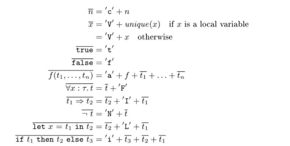 Fig. 2. Shapes of terms and formulas.