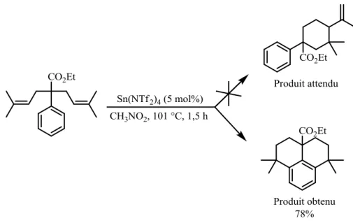 Figure 8 : Réaction de cycloisomérisation de type Friedel-Crafts catalysée   par le triflimidure d’étain (IV) 