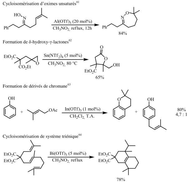 Figure 39 : Méthodologies catalytiques développées au laboratoire   à partir de superacides de Lewis 