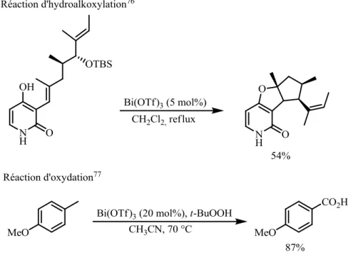 Figure 47 : Exemples de réactions catalytiques utilisant le triflate de bismuth  I.2.4.2