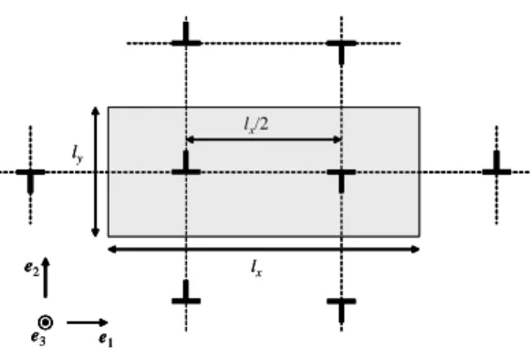Figure 4. Sketch of the periodic unit cell used to study a dipole of edge dislocations.