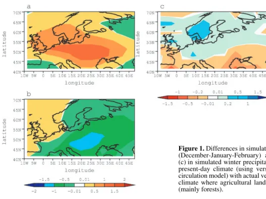 Figure 1. Differences in simulated surface air temperature (°C) in (a) winter (December-January-February) and (b) summer (June-July-August), and (c) in simulated winter precipitation (mm/day) between a simulation of the present-day climate (using version 5