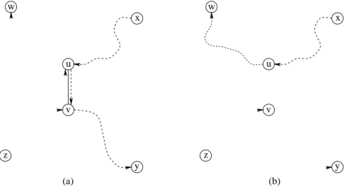 Fig. 3.1  : Equivalence des modes téléphoniques et télégraphiques pour le nombre d'étapes d'un protocole de diusion n'autorisant pas le découpage du message.