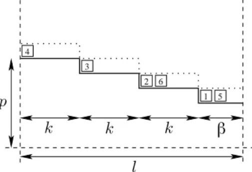 Fig. 9  Struture du point xe π l pour IPM (k) .