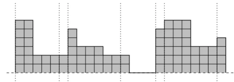 Fig. 10  Exemple de déoupage pour IPM (2) .
