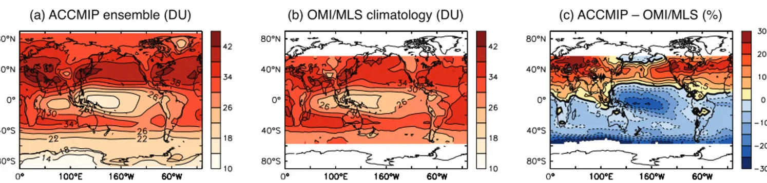 Fig. 6. Comparison of the annual mean tropospheric ozone column between (a) the ACCMIP ensemble (different tropopause compared to Fig