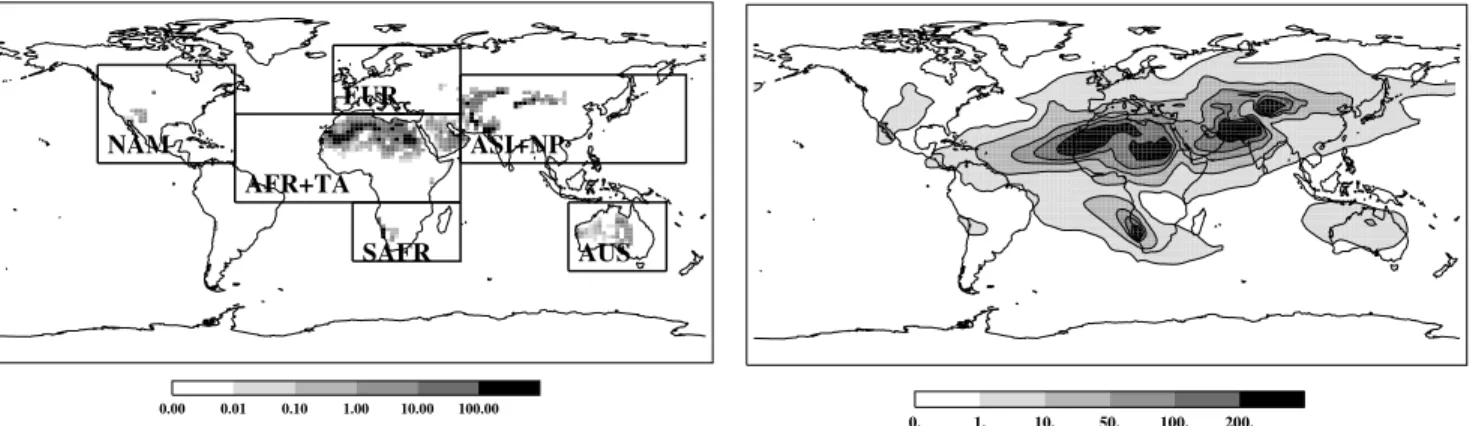 Figure 2. Time series of soil dust emissions Tg month 1 for the global total (black line) and the contributions from the regions as indicated in Figure 1: AFR + TA (gray line with diamonds), ASI + NP (gray line with circles), and SAFR (gray line with squar