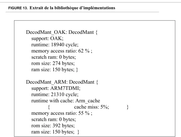 FIGURE 13.  Extrait de la bibliothèque d’implémentations