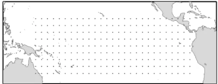 Fig. 1. Data recording locations. Each point corresponds to a location of data recordings in the central Pacific Ocean