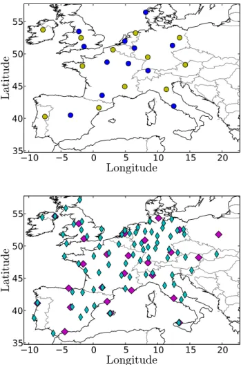 Fig. 10. RMSE (in µg m − 3 ) computed over land grid points from the ground to the sixth level (1950 m above the ground) for PM 10 second forecast day without DA (white columns), with the AirBase DA (grey columns) and with the column DA (blue columns).