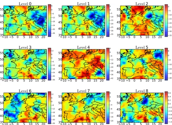 Fig. 5. Differences between “true” and perturbed PM 10 concentration at 00:00 UTC 15 July 2001, which is the initial time of the first five-day experiment, from the first vertical level in the model (top left) to the last vertical level in the model (botto