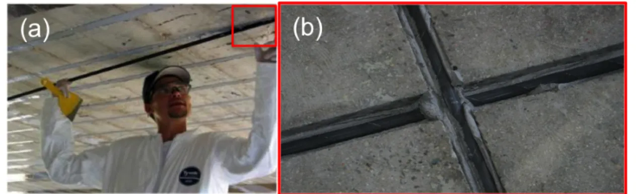 Figure II. - 8 : (a) - Collage des barres de CFRP cylindriques dans la structure ; (b) – Détail de la  procédure d’insertion des barres et son collage époxydique 