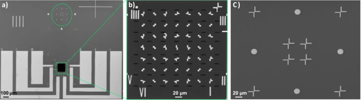 Figure 5. Scanning electron micrographs of (a) a single membrane-chip with chip number, six contact pads leading to the membrane region and alignment markers