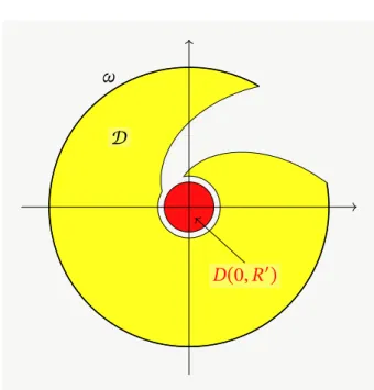 Figure 2.3 – En jaune le domaine 