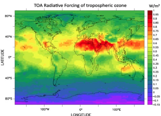 Figure 16 shows the response of direct radiative forcing caused by aerosols as a function of the total AOD