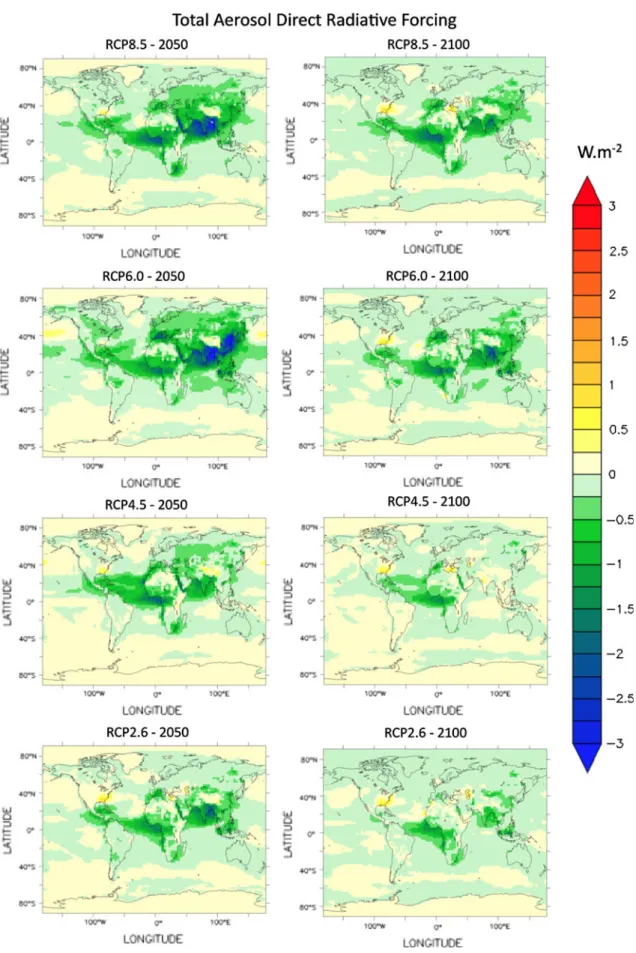 Fig. 17 Shortwave direct and indirect radiative forcings due to all type of aerosols in 2050 and 2100 for the four RCP projections computed by the IPSL-CM5a ESM model