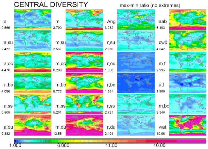 Fig. 4. Global fields for central diversity CD (max/min ratios of the central 2/3 in modeling) for yearly averages (of 16 AeroCom models).