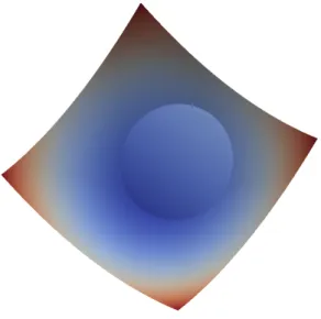 Figure 3: Sloshing of a drop on a parabolic support – State obtained after one revolution (very close to the initial state).