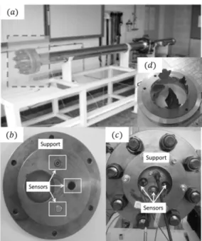 Fig. 2. M60 overpressure sensor response in a shock tube to  a  reflective  pressure step:  (a)  M60  sensor transient and  (b)  derived from the measured transfer function of the sensor  The frequency demodulation process applied to the IF  signal is perf