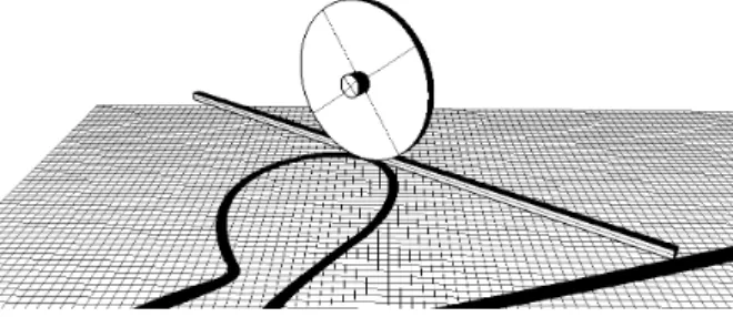 Figure 4.3: A wheel rolling while following any regular curve has the property that its own