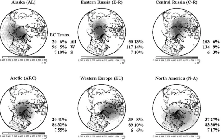 Figure 8 shows the mean annual emissions of BC in Europe, North America, and the former USSR from 1989 to 1998.