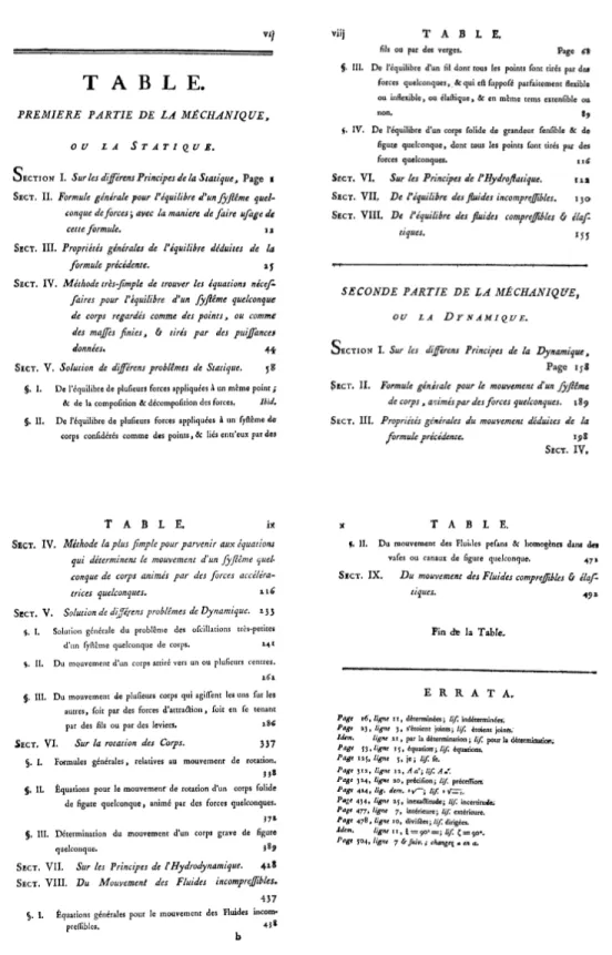 Fig. 8  Table des matières de la Mécanique analytique de Lagrange (1788).