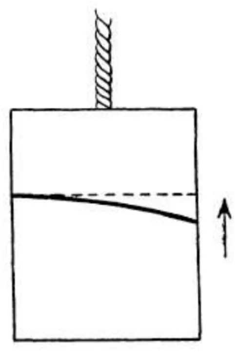 Figure 3.4 : Un faisceau de lumière pénétrant l’ascenseur d’Einstein (Ibid. p. 233)