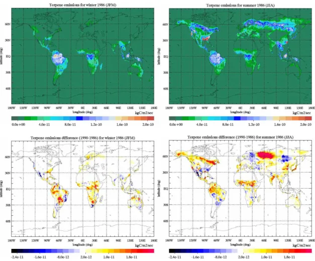 Fig. 3. Mean terpene emissions for 1986 (top panels) and differences of the mean terpene emissions (bottom panels) for winter (JFM, left panels) and summer (JJA, right panels) as calculated by the ORCHIDEE model for the year 1990 compared with those of the