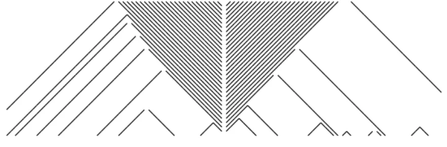 Figure III.2 – Diagramme espace-temps de H 7 .