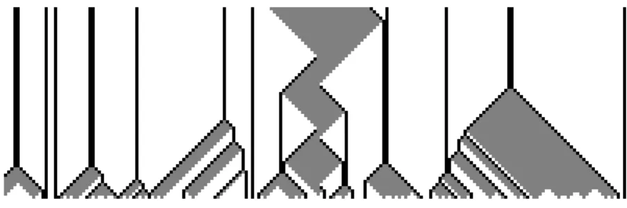 Figure III.4 – Diagramme espace-temps de H 8 .