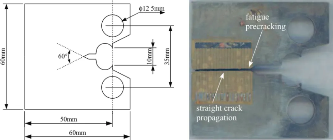 Figure 2 – Compact tension specimen. Geometry and experimental test (after [5]).