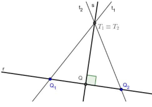 Figure 3.2: Construction of the rod t perpendicular to the rod r in Q (it was obtained imposing QQ 1 = QQ 2 and Q 1 T 1 = Q 2 T 2 = Q 1 Q 2 ).