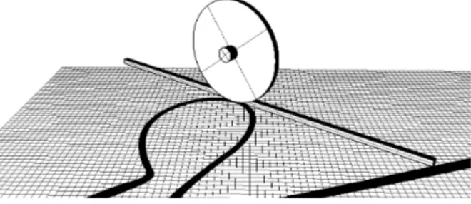 Figure 4.3: A wheel rolling while following any regular curve has the property that its own