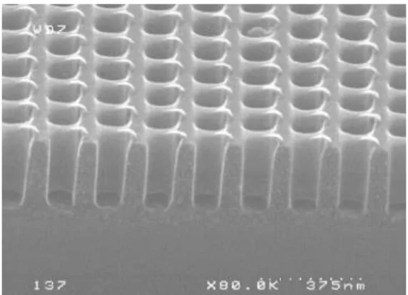 Figure 3: Uniformity control of imprints across 200mm  wafers by measuring the residual thickness h r [Figure  Courtesy of CNRS-LTM and CEA-LETI] 