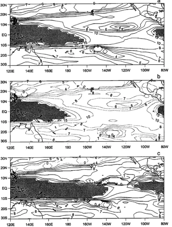 Figure 8.  The 200-hPa  total stationary  Rossby  wave  number  for boreal  spring  (a) mean,  (b) UTH anomaly  months  greater  than 0.7%, and (c) UTH  anomaly  months  less  than -0.7%