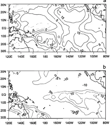 Figure 5.  Mean fields for (a) February 1989 and (b) April  1983. The  200-hPa total stationary Rossby wave number is  contoured at zonal wave numbers 0, 5,  10, 15, 20, and 25, and  contours  greater  than 25 are shaded