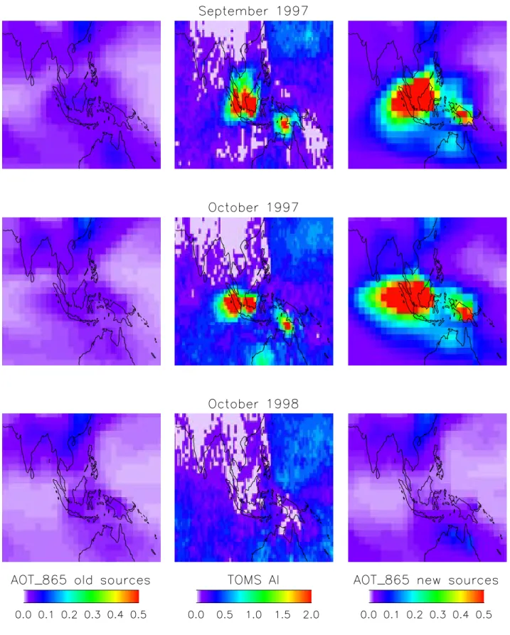 Figure 6. Comparison of the aerosol index from the Earth-Probe TOMS (middle panels) with simulated aerosol optical depths at 865 nm simulated with Liousse et al