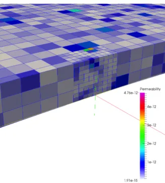 Figure 10. Log-normal permeability field upscaled in the coarse cells.  1e-06 1e-05  0.0001 0.001 0.01 0.1 1  0  5  10  15  20  25Log10(dQ) DDM iteration R-DDM  dQ