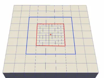 Figure 3. LGR mesh M lgr of the full reservoir domain.