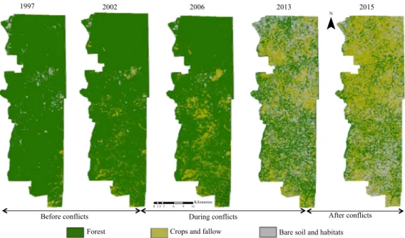Fig. 2. Land cover maps of classified forest of Haut-Sassandra, before (1990–2002), during (2002–2013) and after the conflicts in Ivory Coast.